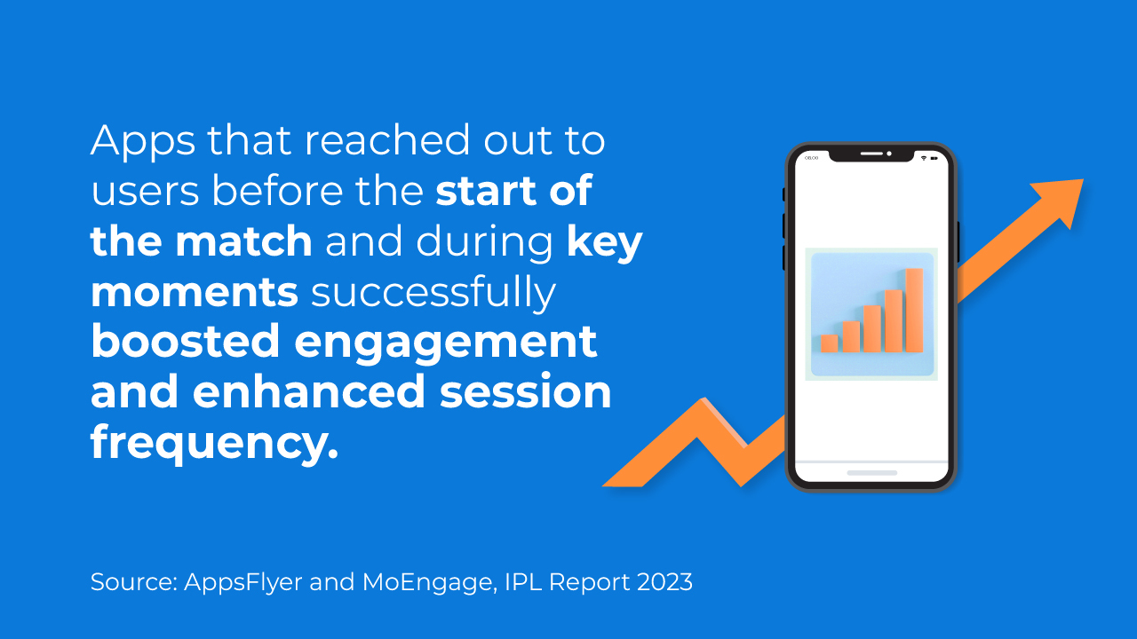 An image emphasizing the importance of retargeting during IPL.